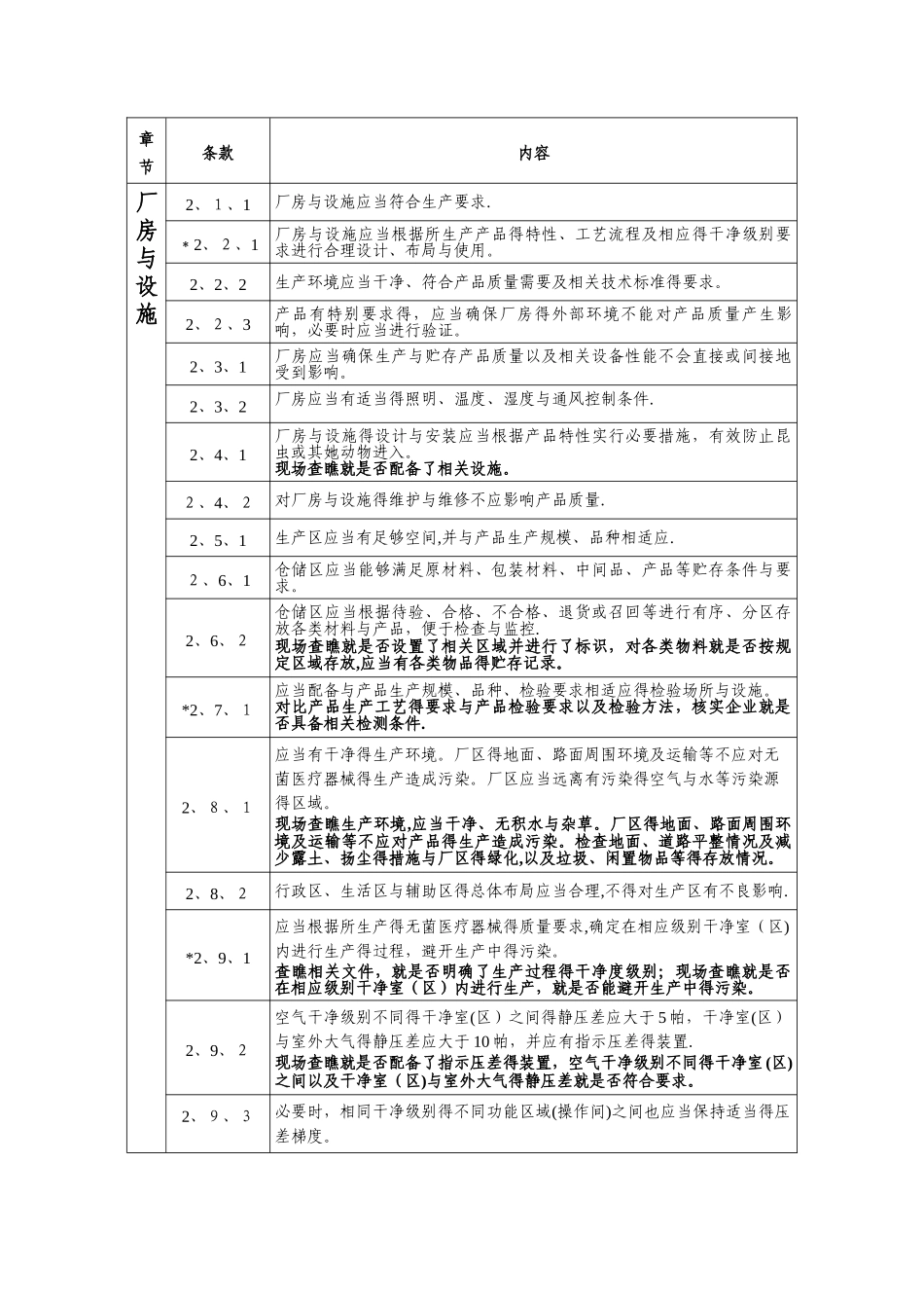 医疗器械生产质量管理规范  无菌医疗器械现场检查指导原则_第3页
