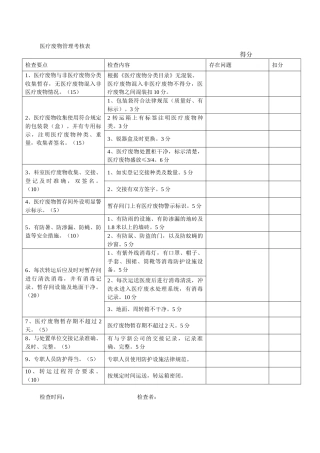 医疗废物督查表