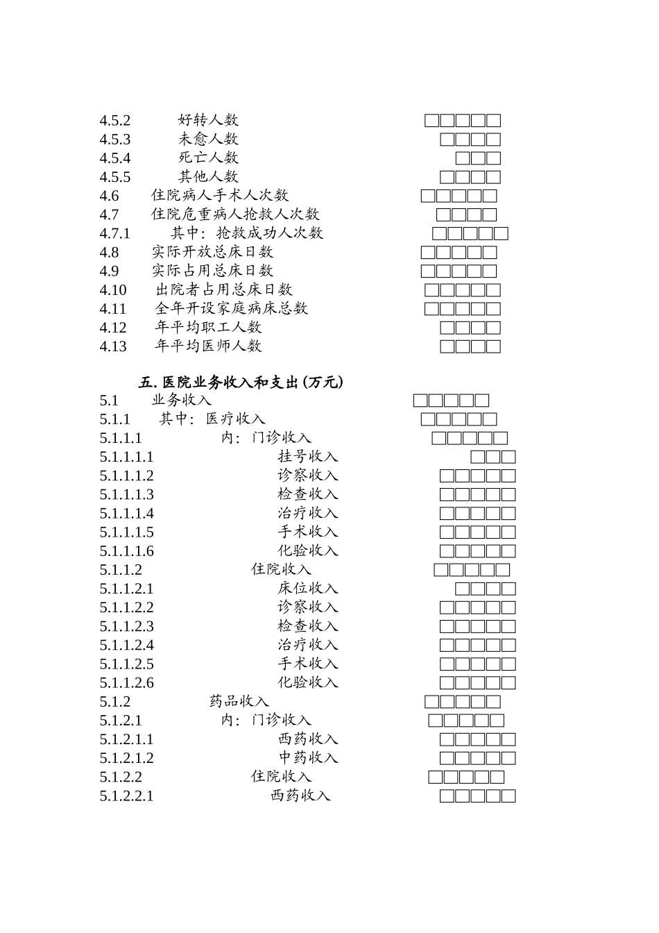 医疗机构运营情况调查表_第3页