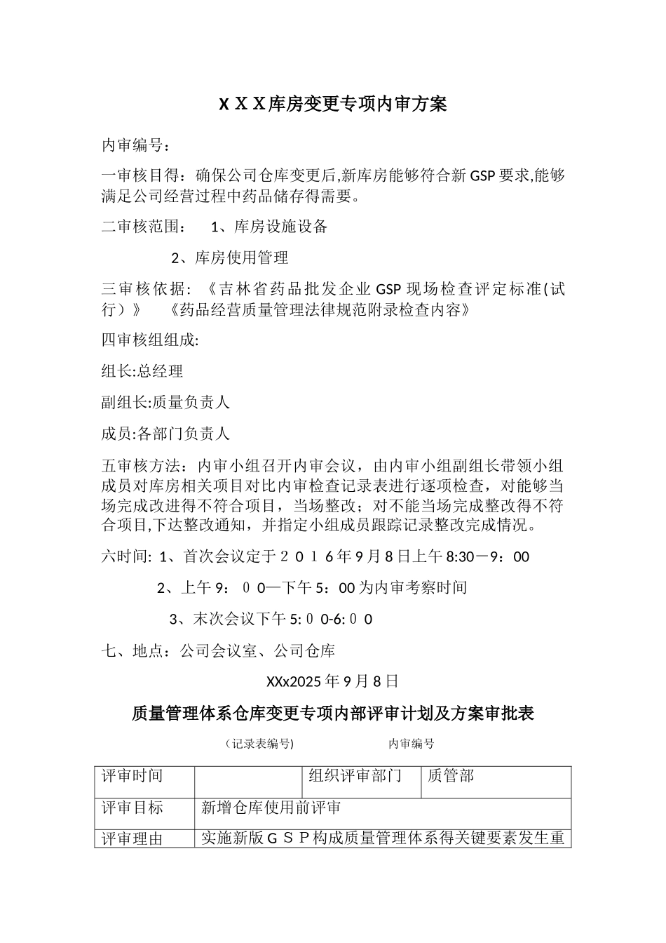 医药公司库房变更专项内审方案_第1页