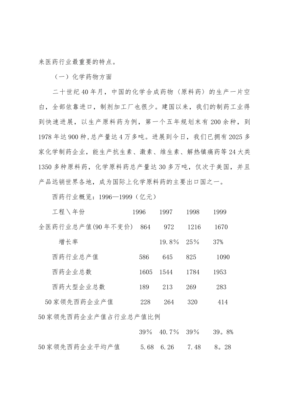 医药行业研究报告_第3页