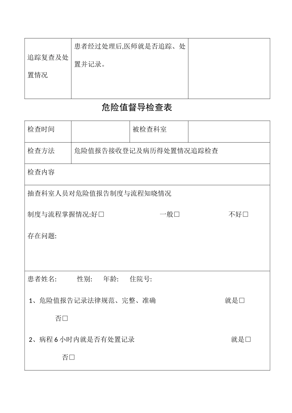 医院“危急值”督导检查表_第2页