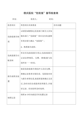 医院“危急值”督导检查表