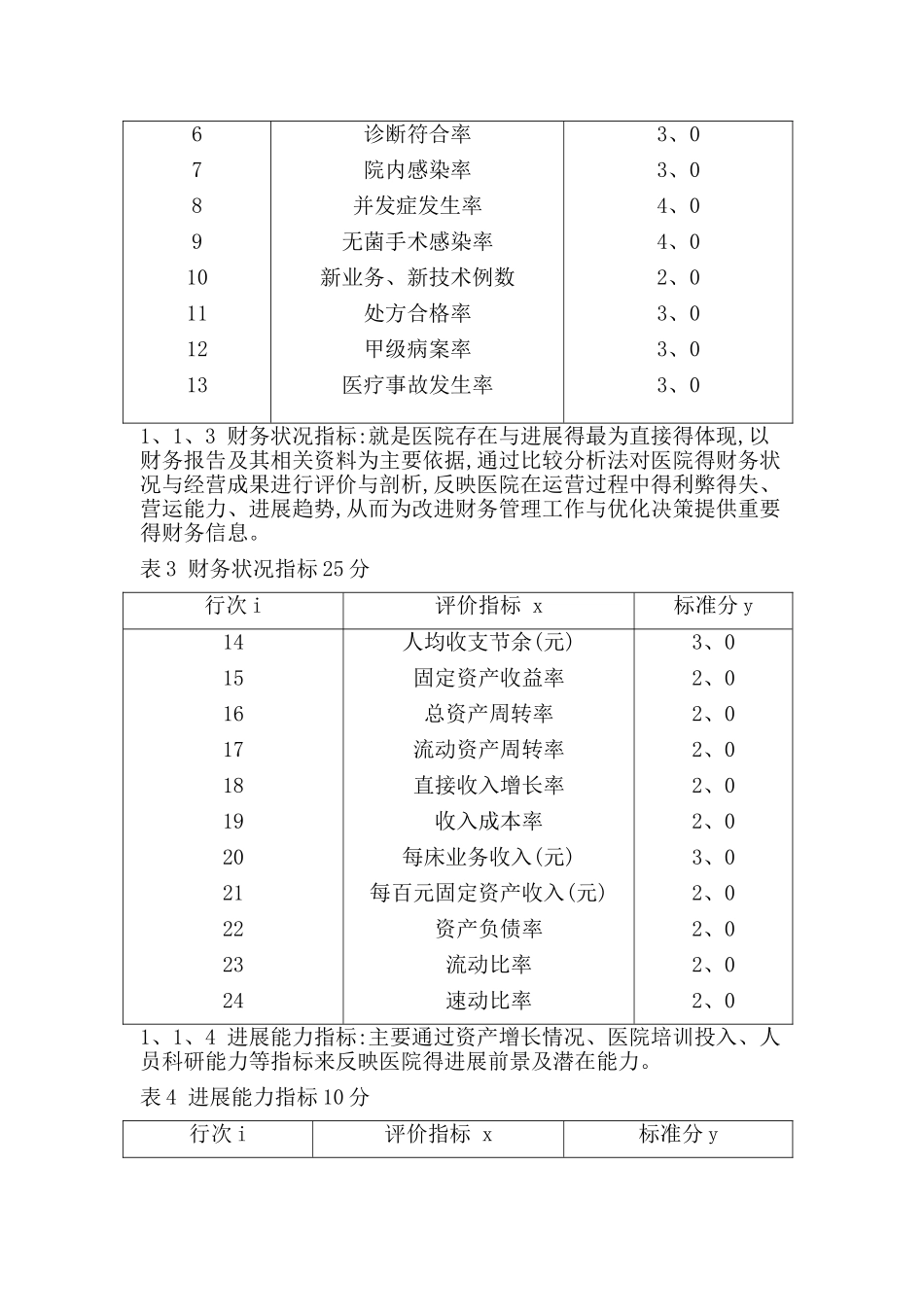 医院业绩指标评价体系的建立_第2页