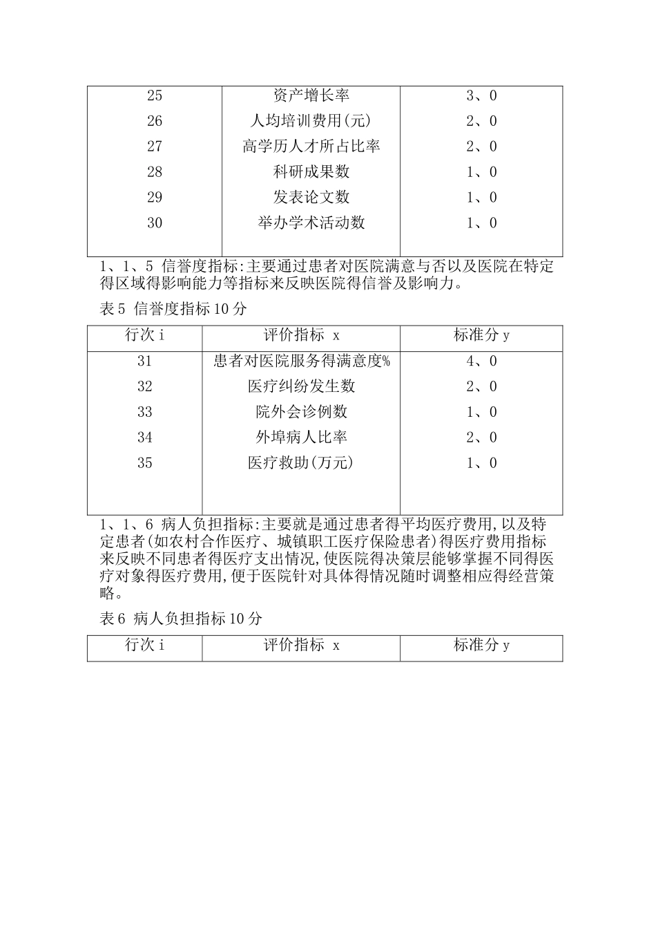 医院业绩指标评价体系的建立_第3页