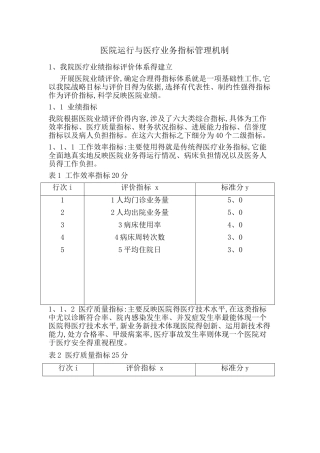 医院业绩指标评价体系的建立