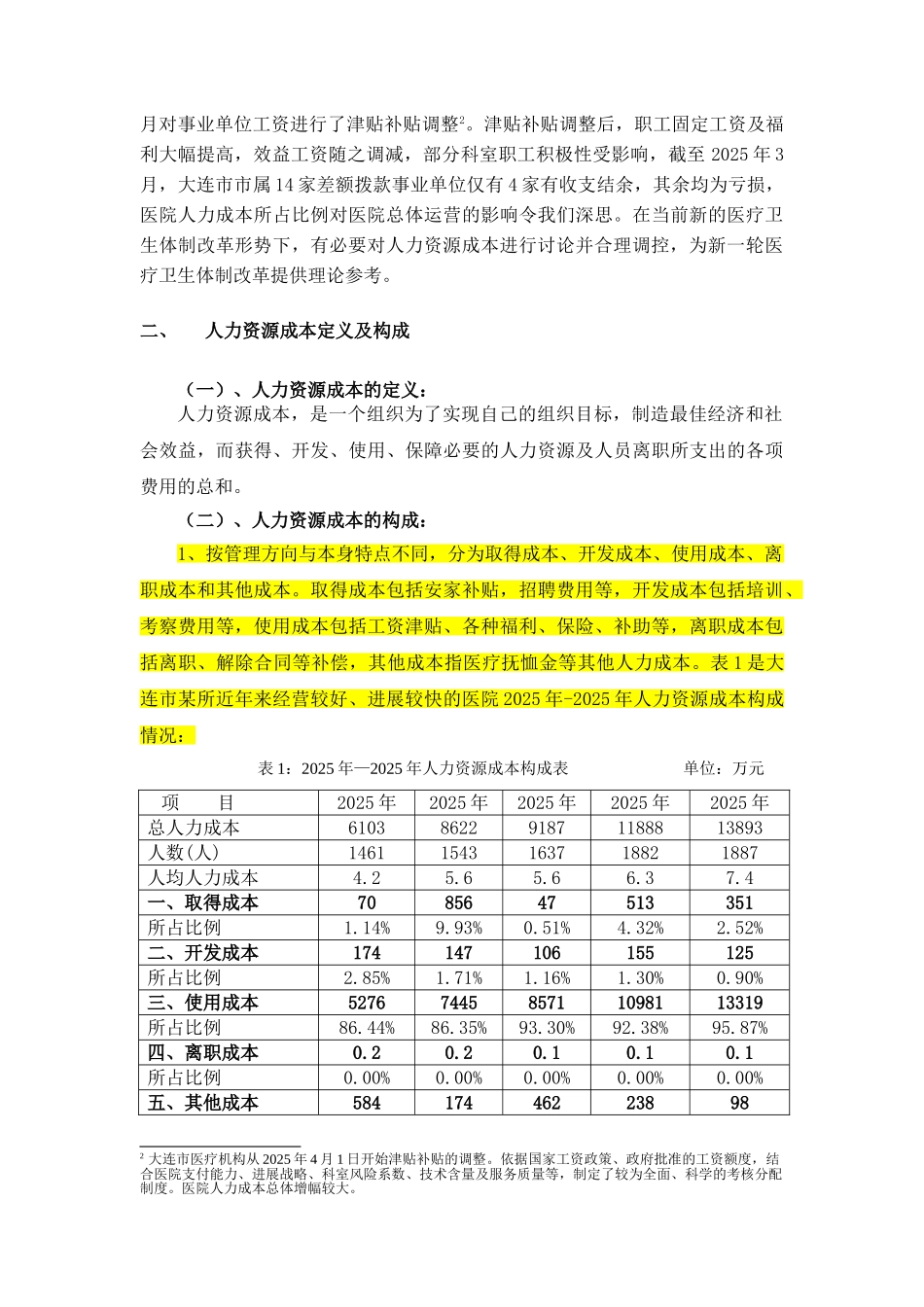 医院人力成本风险分析_第2页