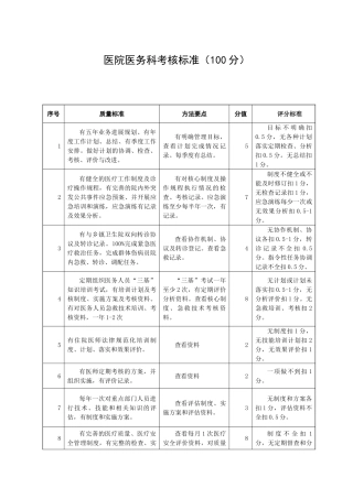 医院医务科考核标准