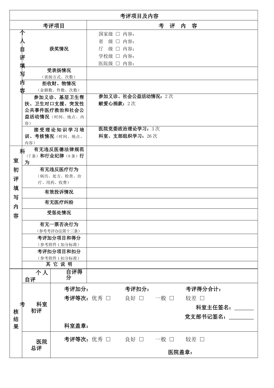 医院医德医风职业道德考核总结_第2页