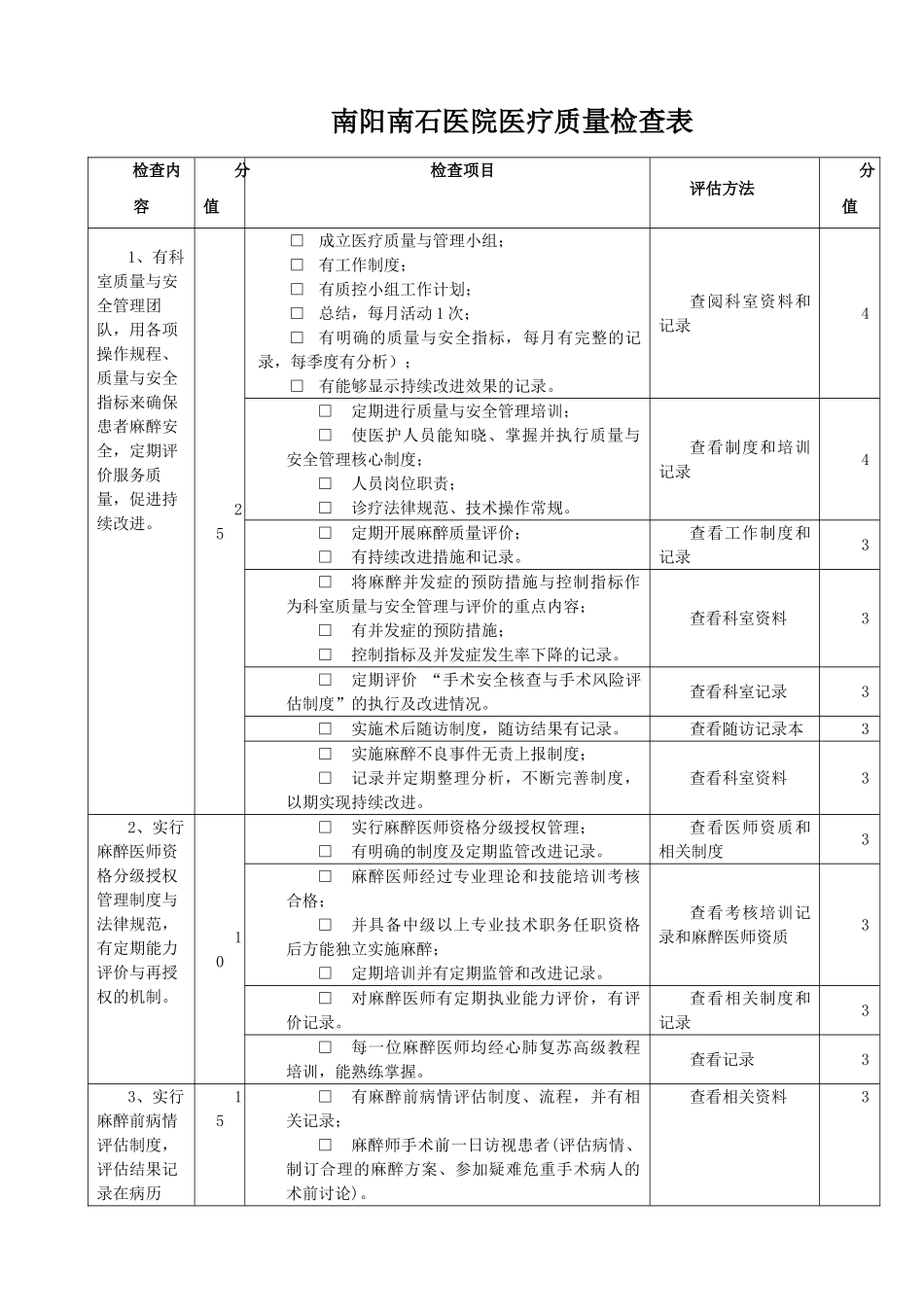 医院医疗质量检查表_第2页