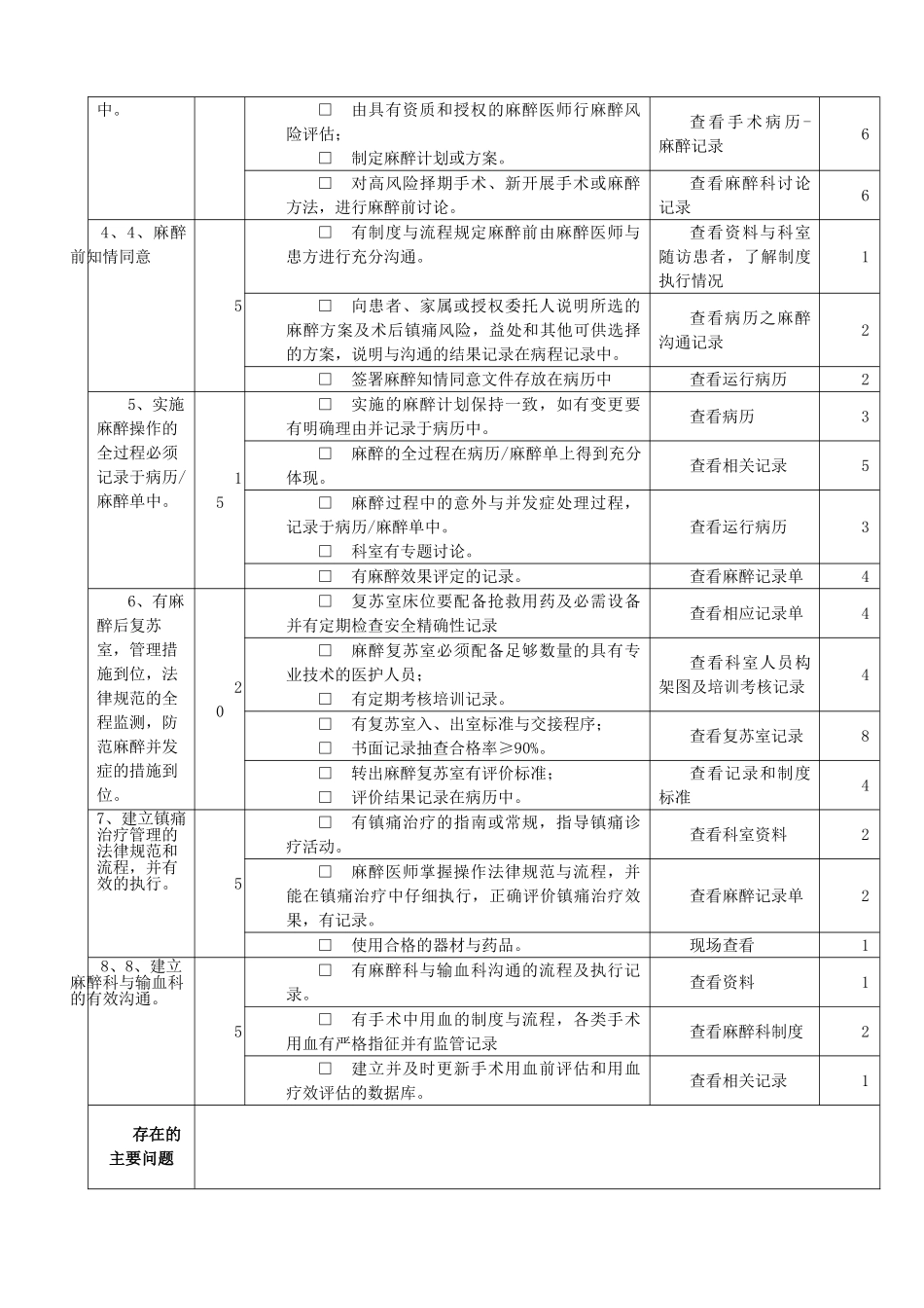 医院医疗质量检查表_第3页