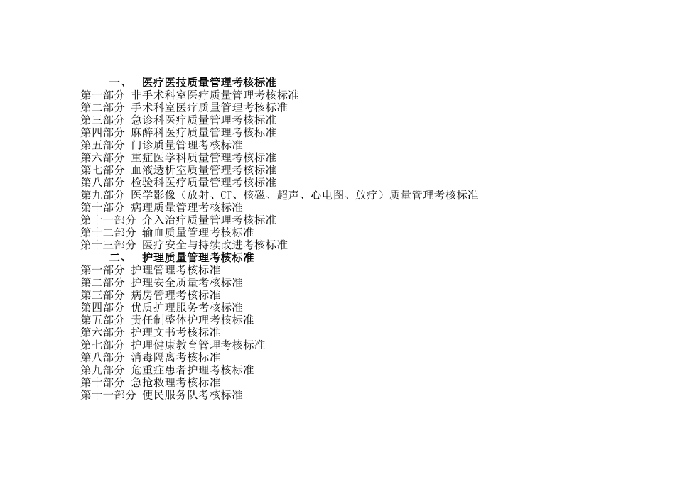 医院医疗质量管理考核标准(含表格)_第2页
