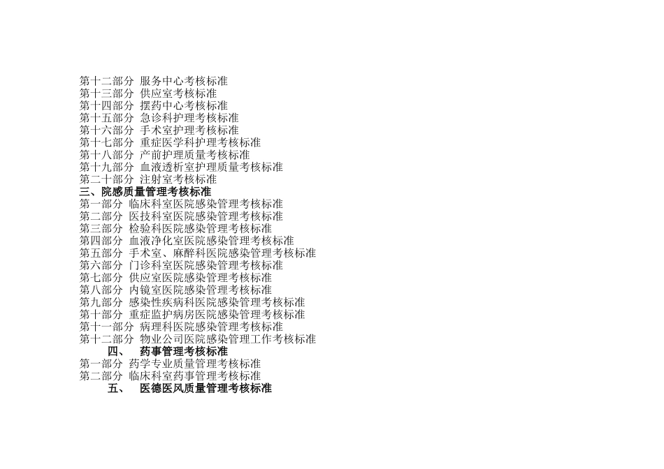 医院医疗质量管理考核标准(各科室全)_第3页
