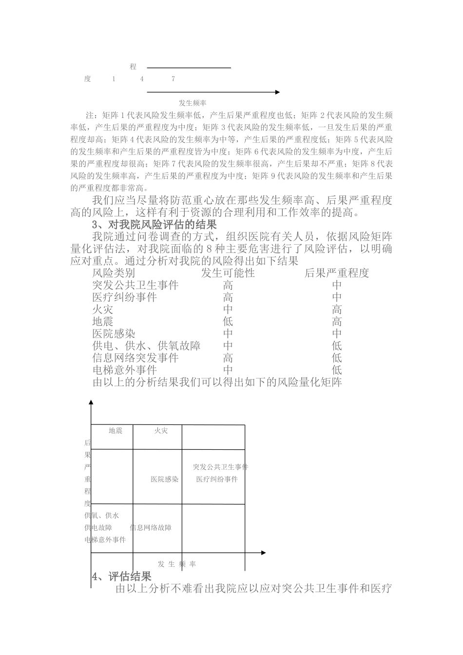 医院危害风险评估_第2页