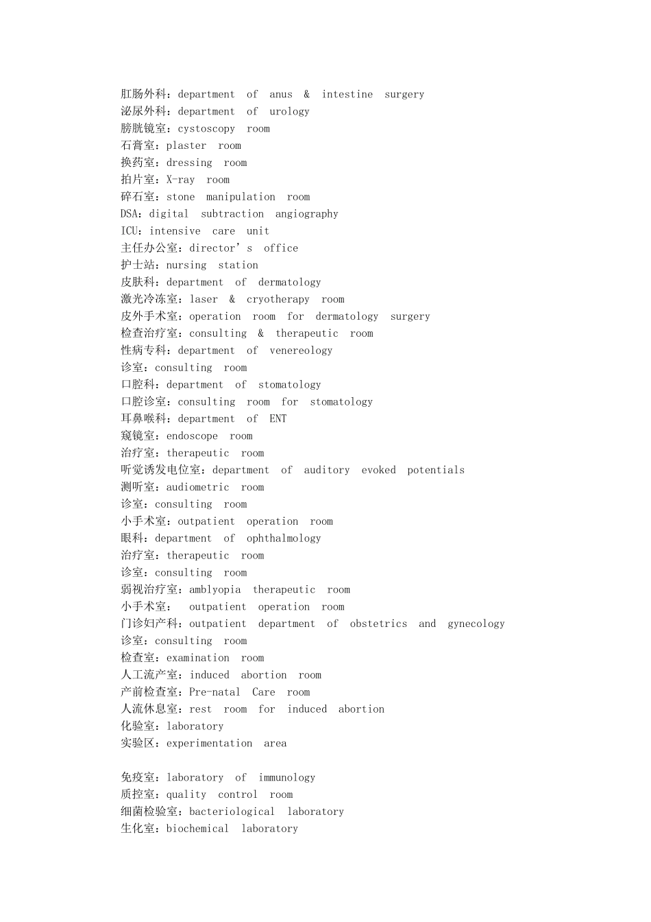 医院各个科室牌的英文名称翻译_第2页