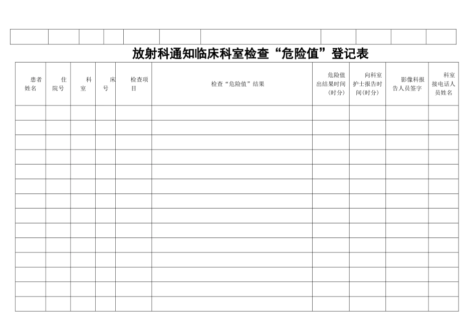 医院各科室危急值登记本_第2页