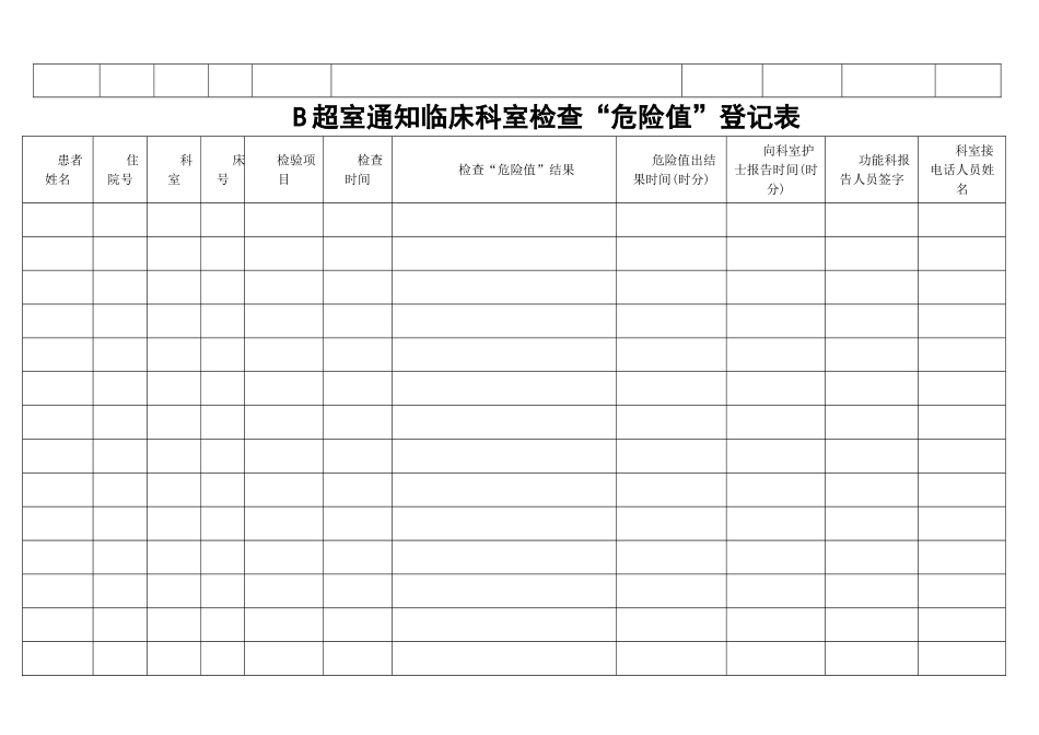 医院各科室危急值登记本_第3页