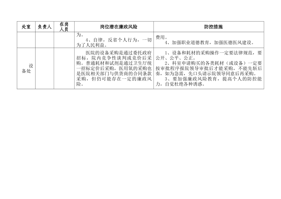 医院各科室廉政风险点汇总表40424_第3页