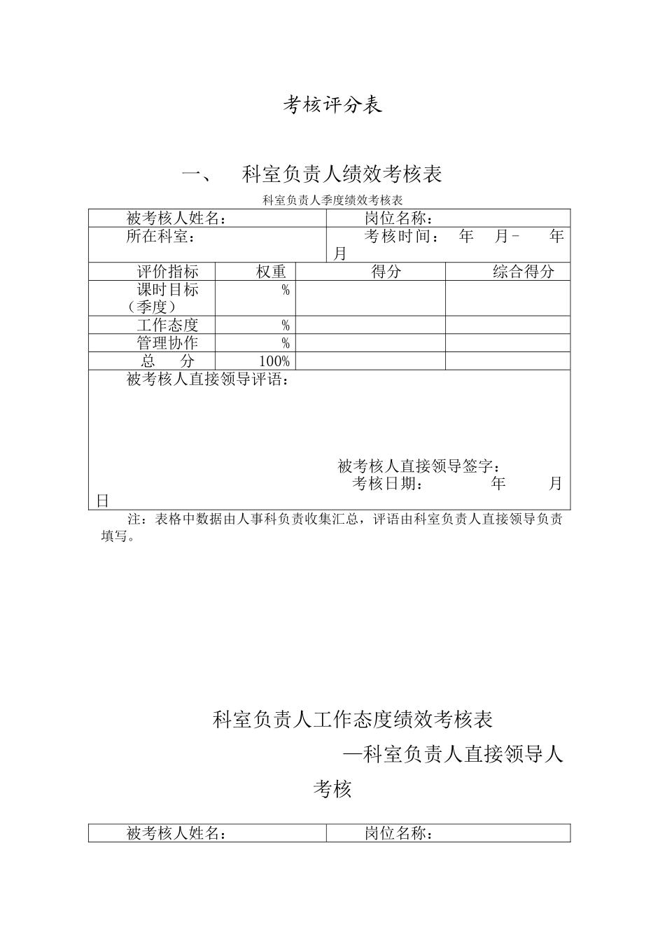 医院各类绩效考核评分表_第1页