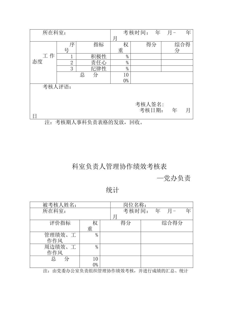 医院各类绩效考核评分表_第2页