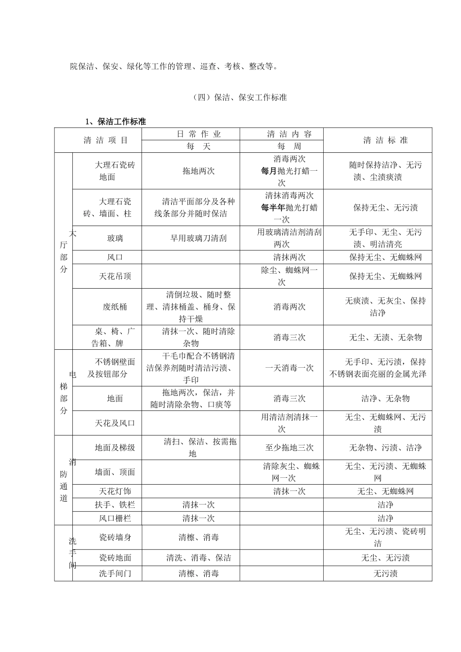 医院后勤保障服务外包协议_第3页