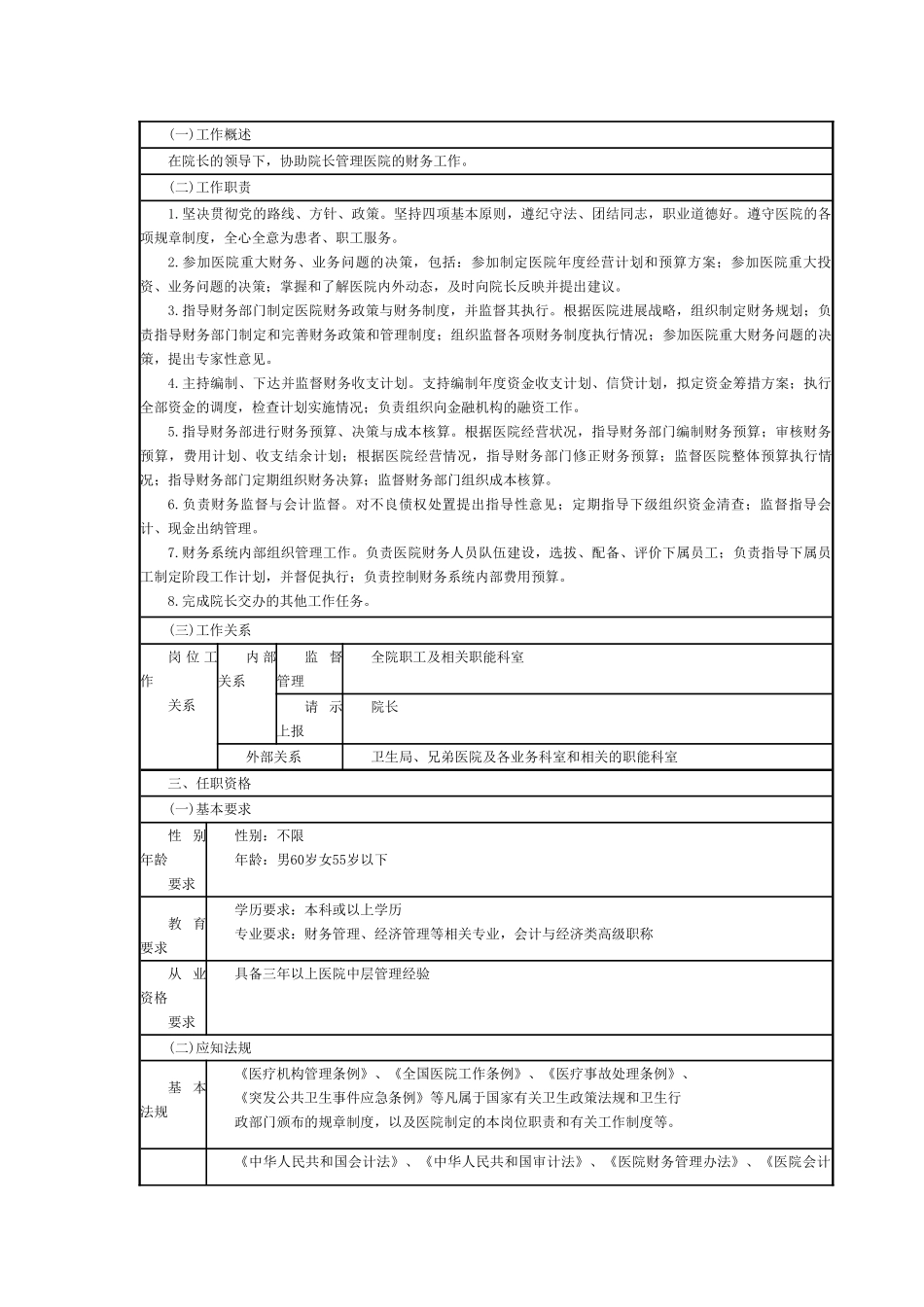 医院后勤岗位说明书_第3页