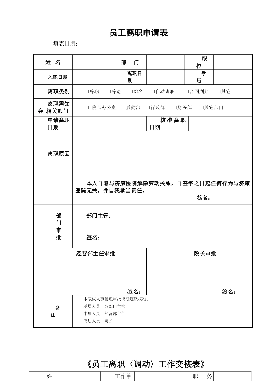 医院员工离职申请表-新_第1页