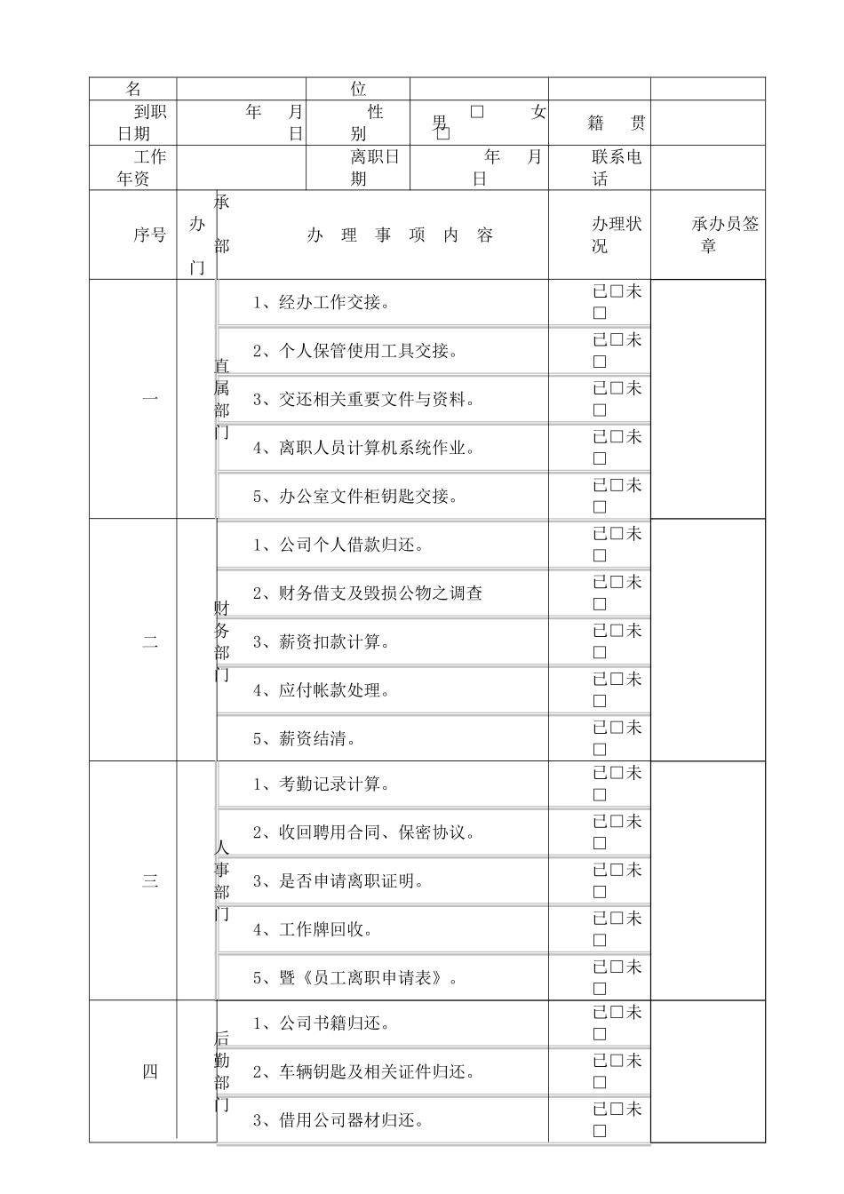 医院员工离职申请表-新_第2页