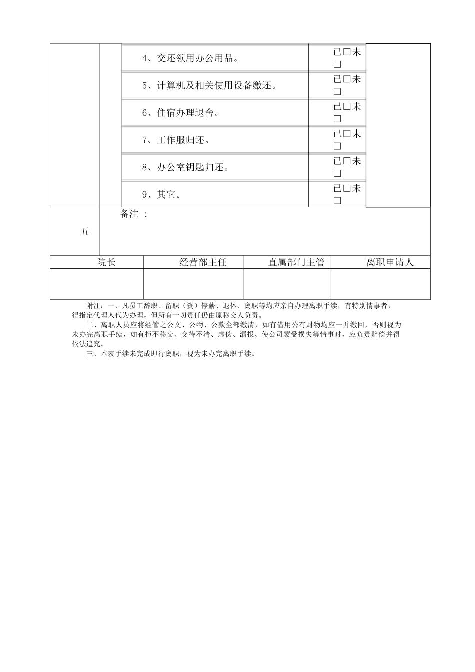 医院员工离职申请表-新_第3页