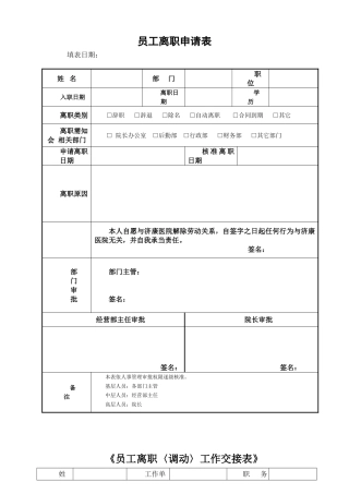 医院员工离职申请表-新