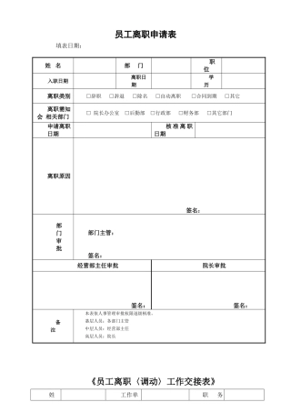 医院员工离职申请表