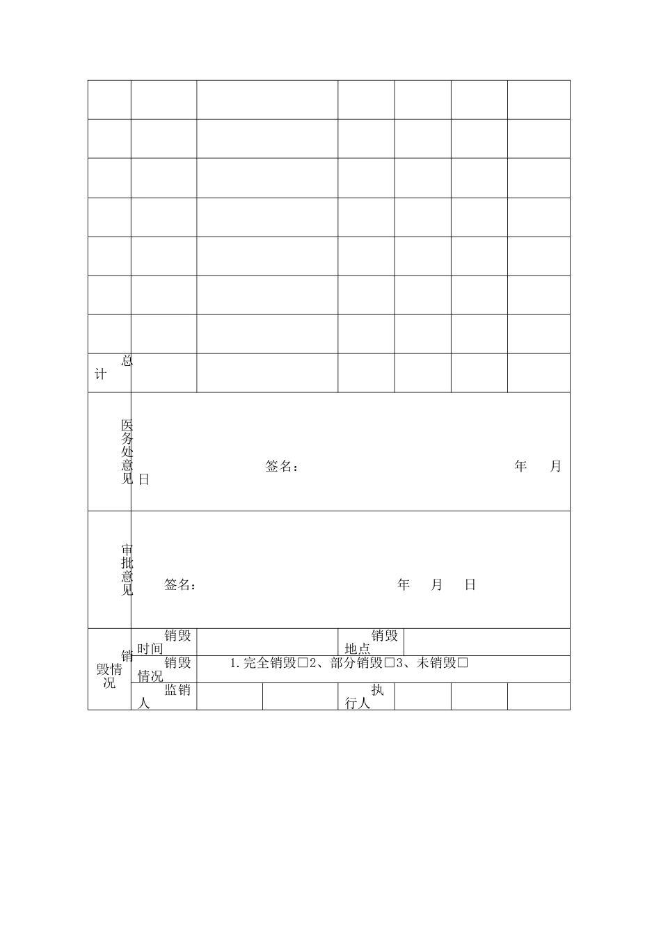 医院处方销毁管理规定_第2页