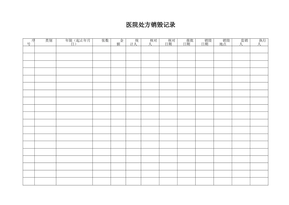 医院处方销毁管理规定_第3页