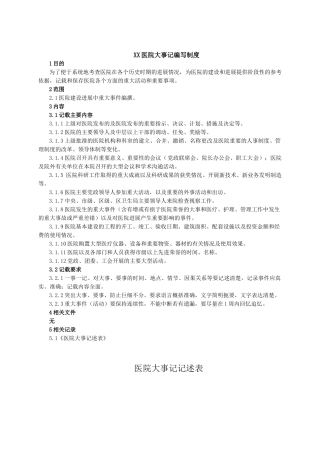 医院大事记编写制度