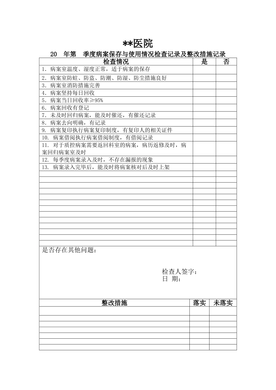 医院季度病案保存与使用情况检查记录及整改措施记录_第1页