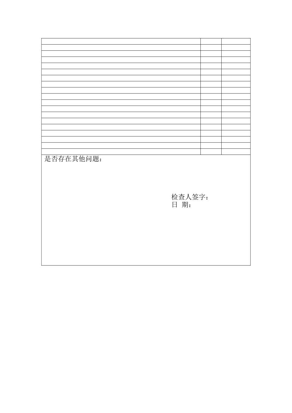 医院季度病案保存与使用情况检查记录及整改措施记录_第2页