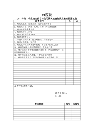 医院季度病案保存与使用情况检查记录及整改措施记录