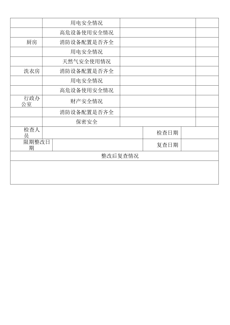 医院安全检查表一_第2页