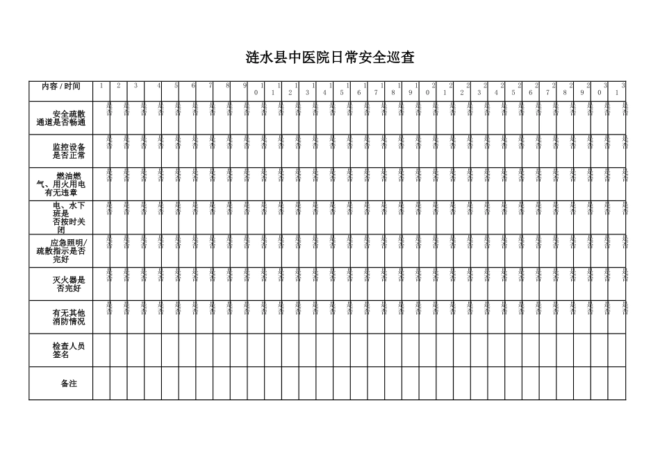 医院安全巡查记录表_第1页