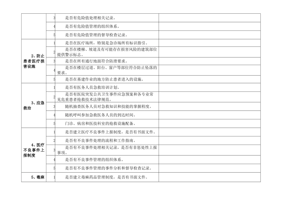 医院安全生产大检查自查记录表_第3页