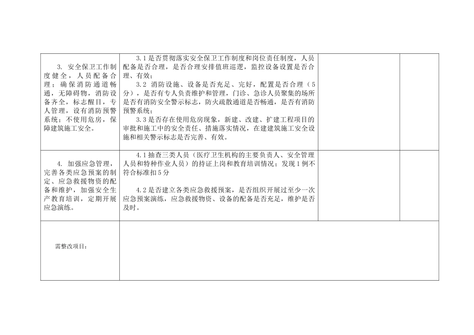 医院安全生产检查表_第2页