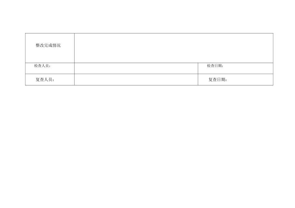 医院安全生产检查表_第3页
