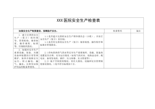 医院安全生产检查表