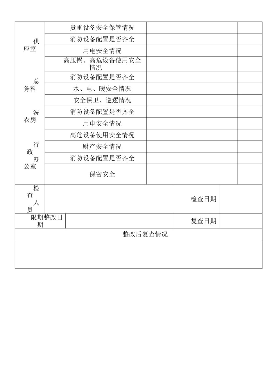 医院安全生产检查表一_第2页