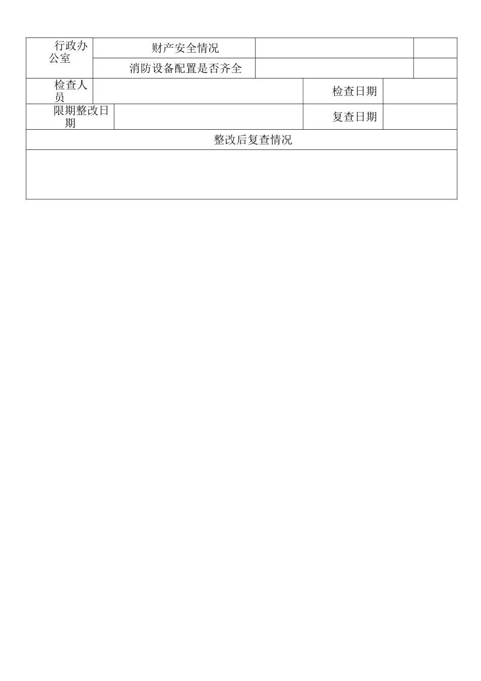 医院安全生产检查表70636_第3页