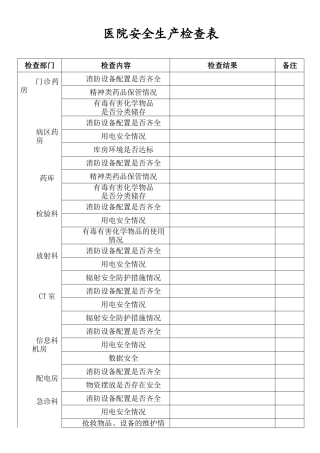 医院安全生产检查表70636
