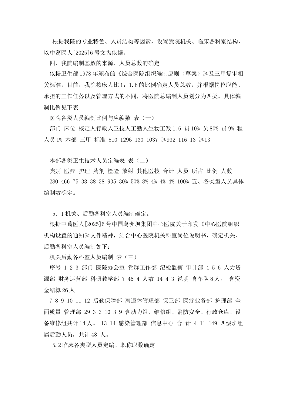医院定岗定编草案_第2页