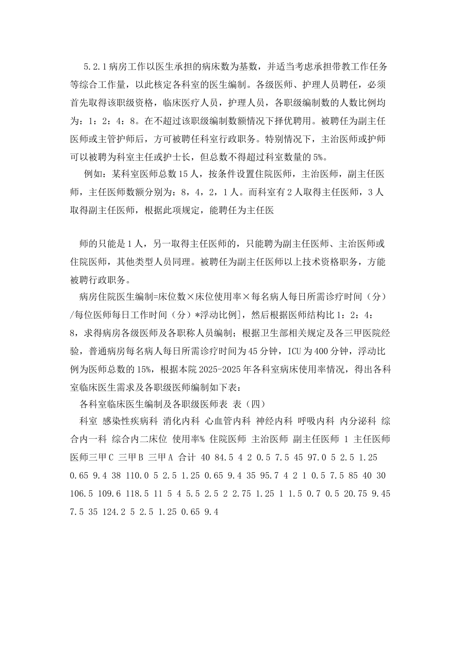 医院定岗定编草案_第3页