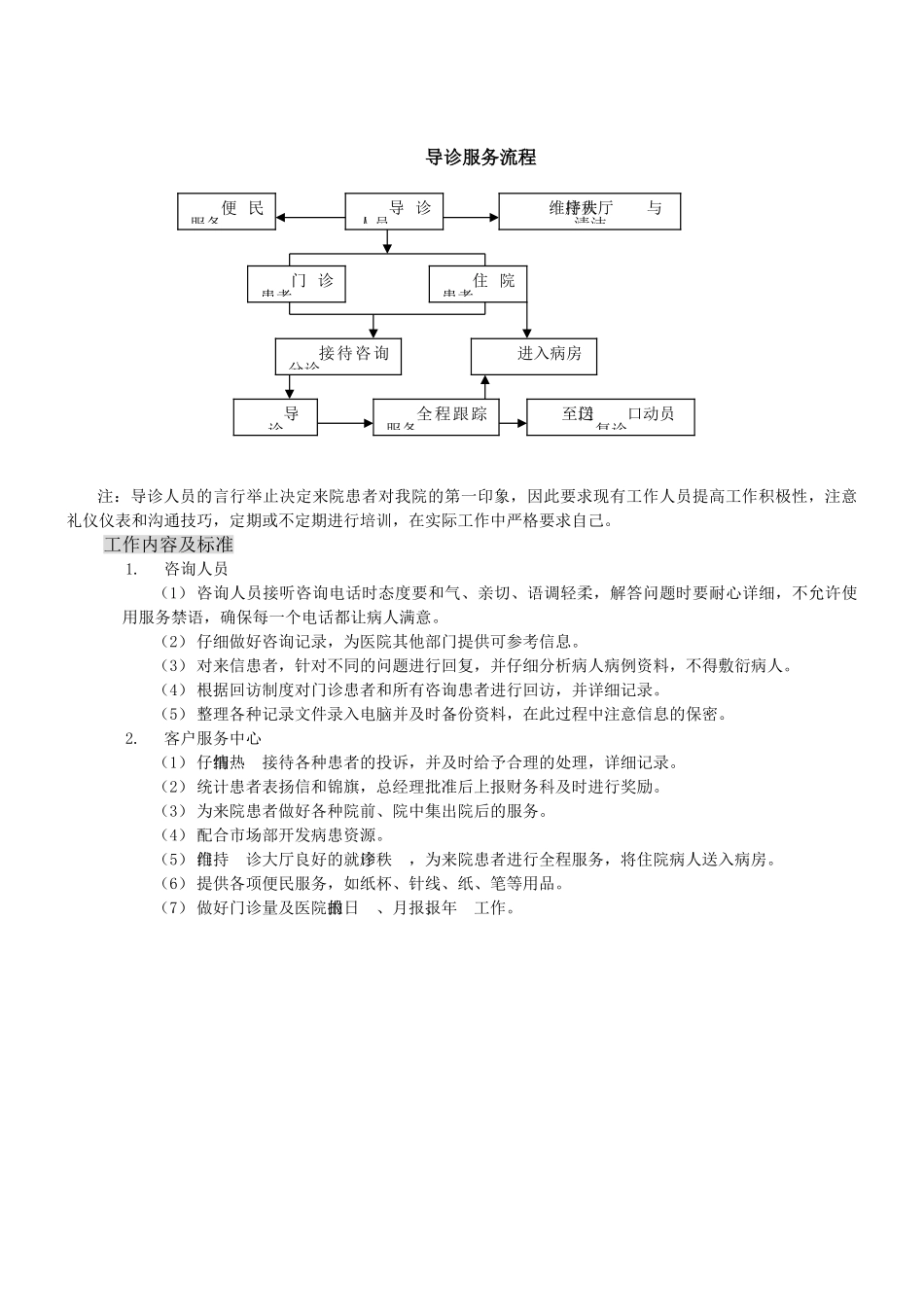 医院客户服务中心相关流程_第3页