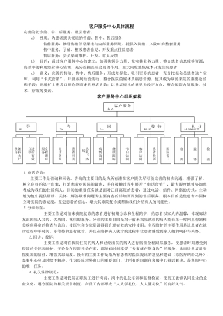 医院客户服务中心相关流程
